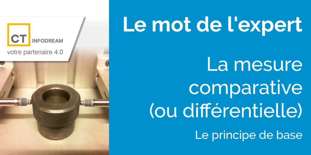 La Mesure Comparative (ou Différentielle