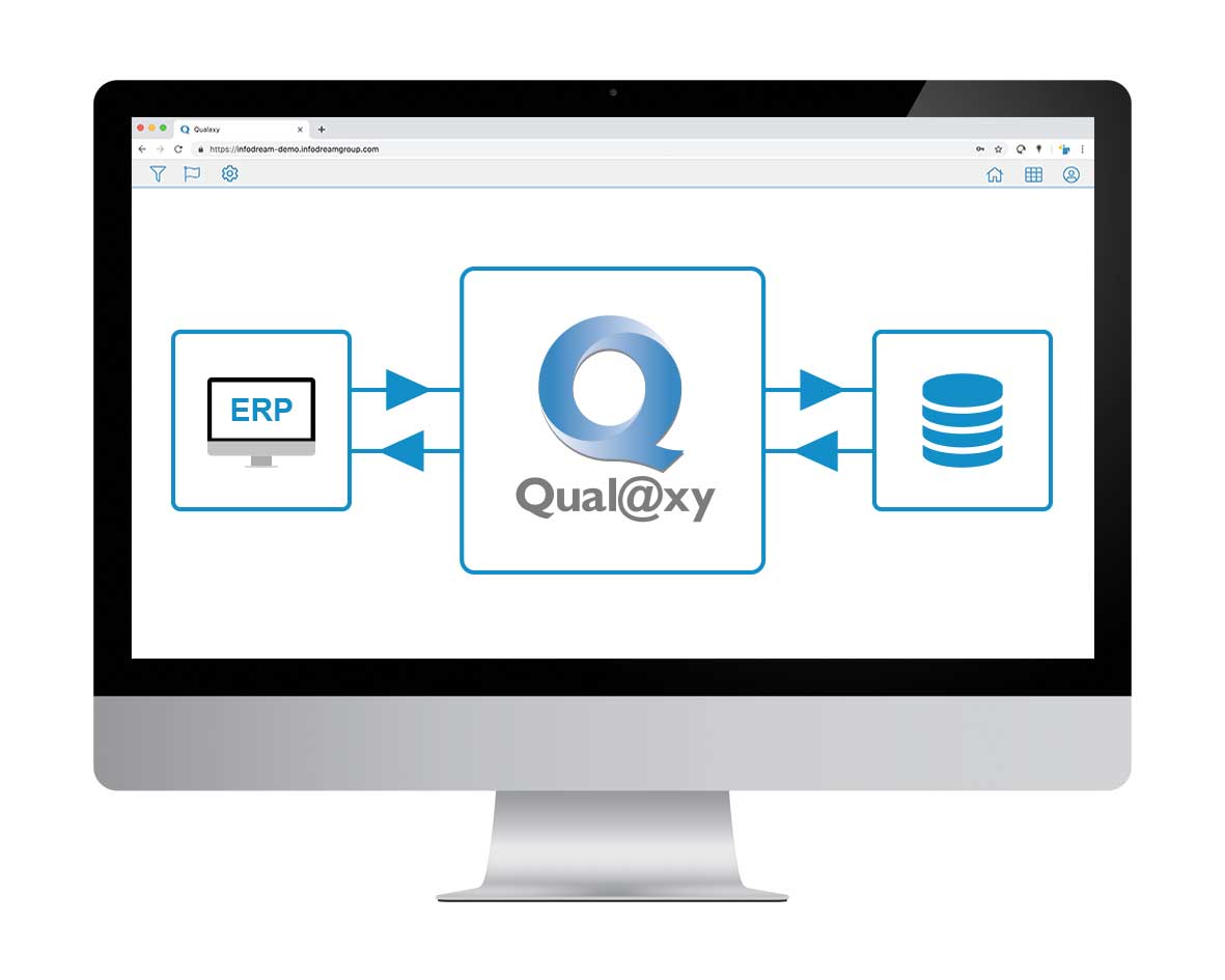 La Suite Qualaxy Peut S'interfacer Facilement Avec D'autres Applications, ERP