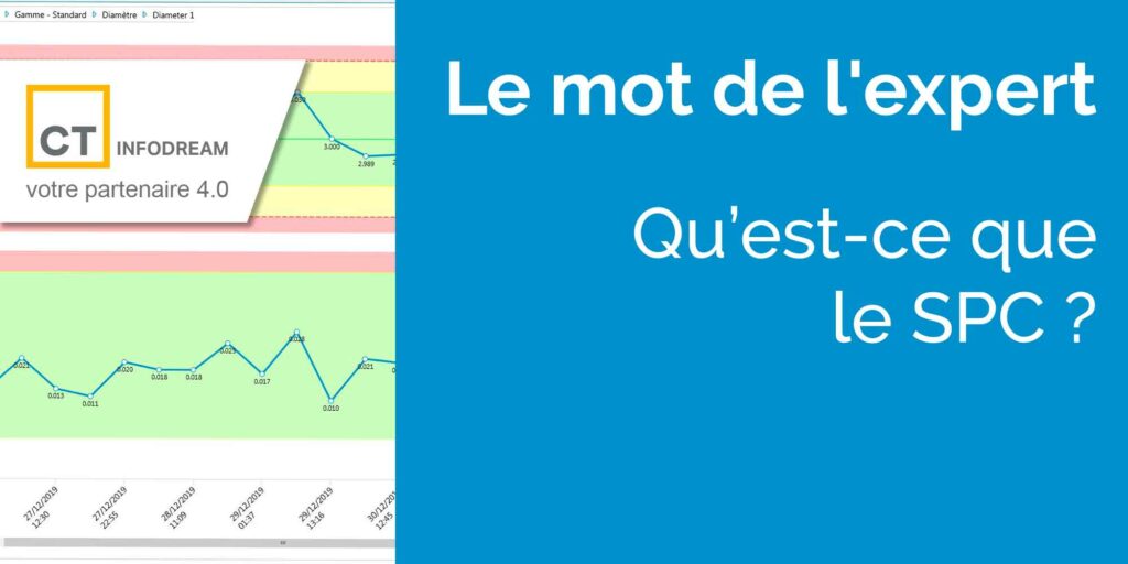 Le Mot De L'expert - Qu'est-ce-que Le SPC ?