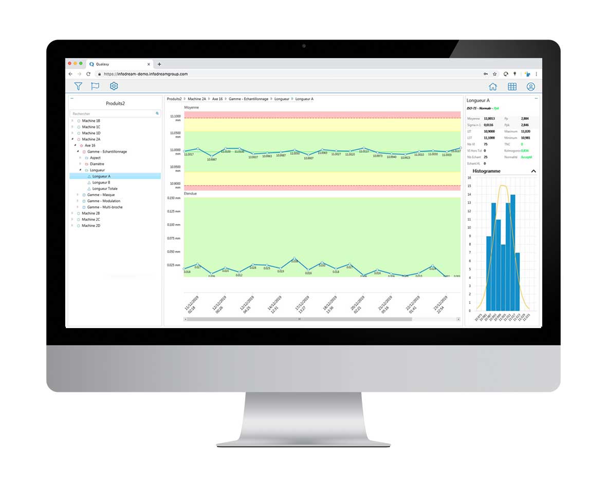 Avec le logiciel de Maîtrise Statistique des Procédés Qualaxy SPC, l’interprétation des résultats est dynamique
