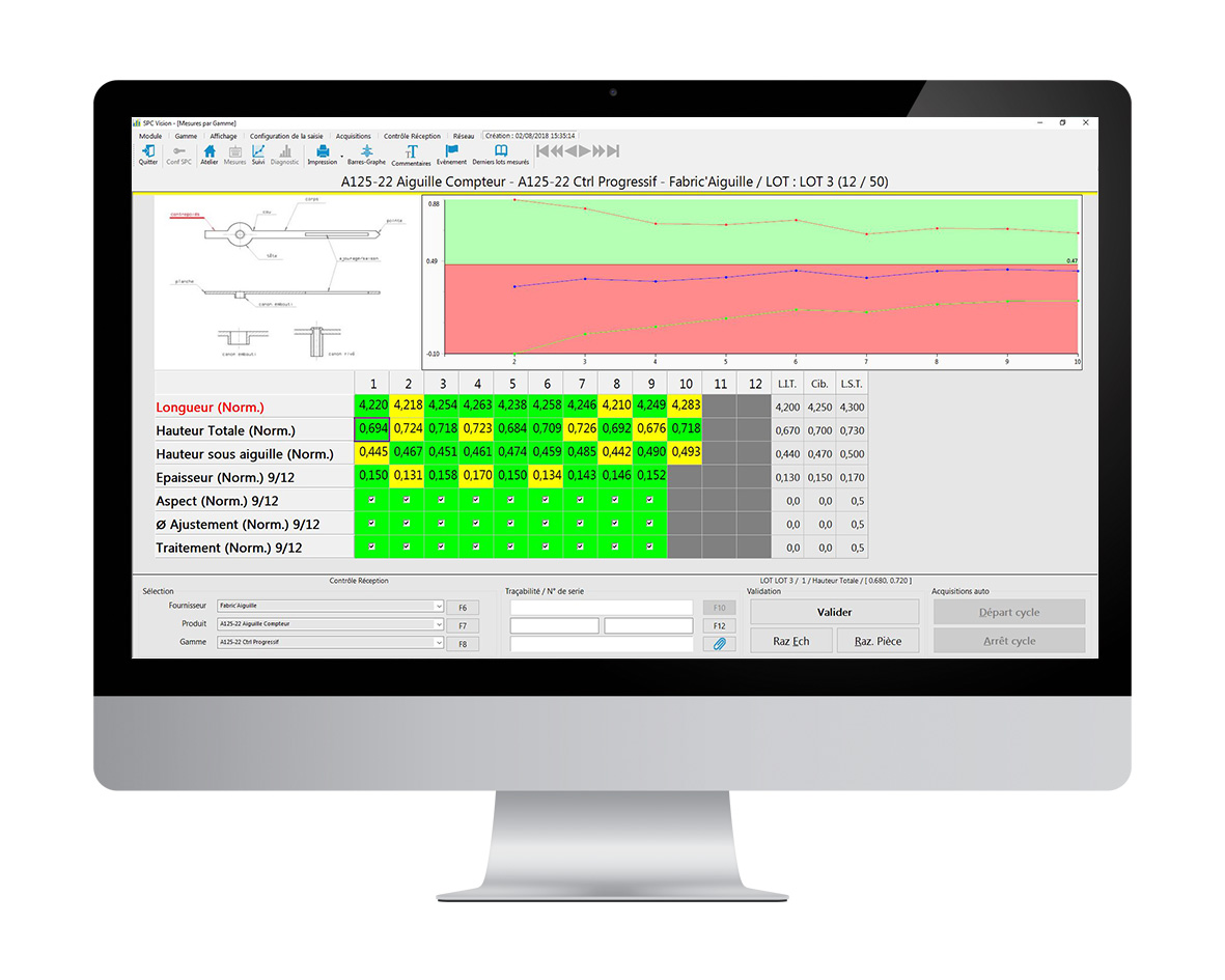 contrôle progressif avec le logiciel de contrôle réception Qualaxy Control