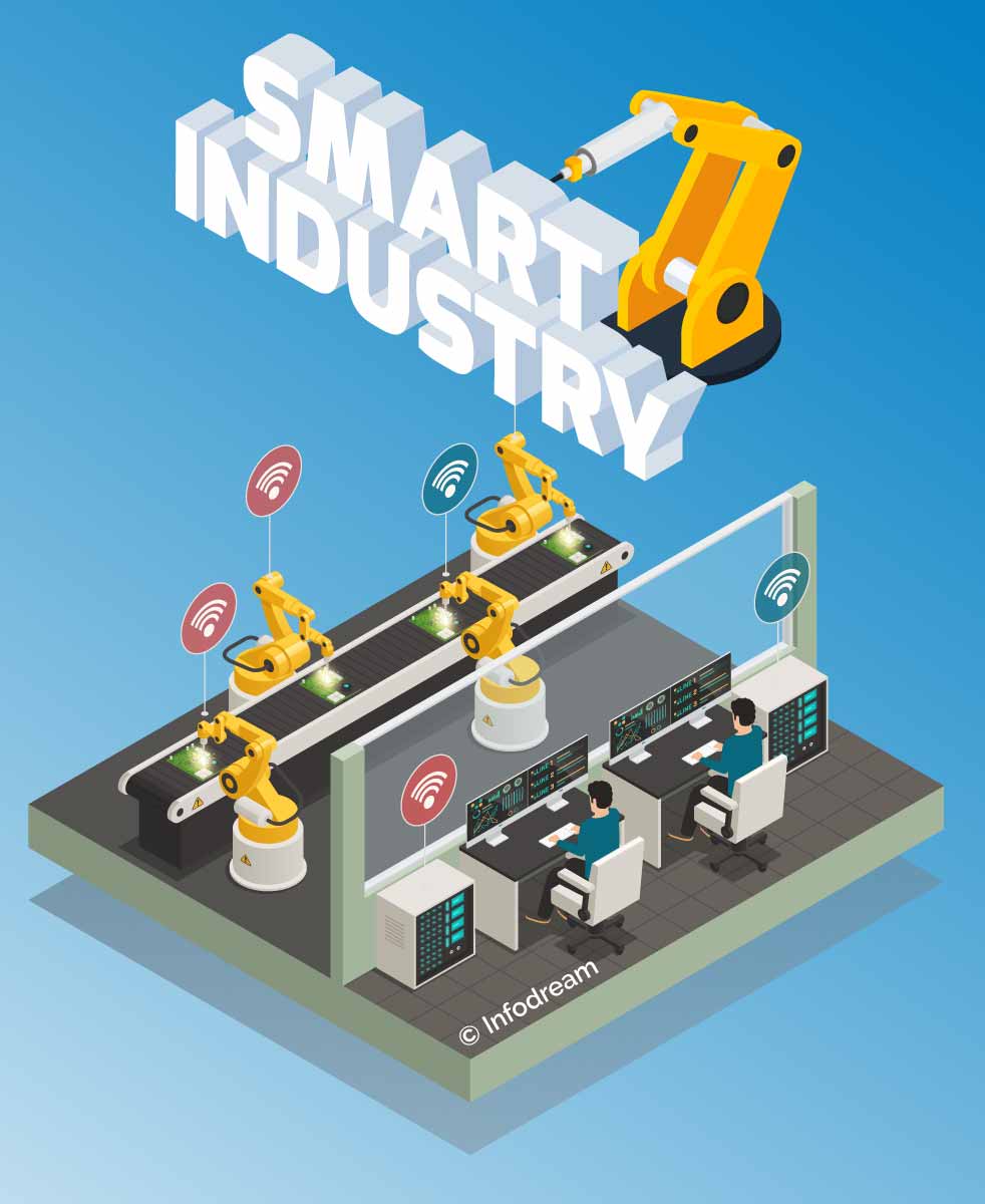 Image représentant l'interconnexion et la communication entre les machines, caractéristiquent de l'industrie 4.0