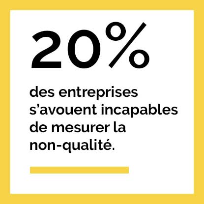 20% des entreprises s'avouent incapables de mesurer la non-qualité