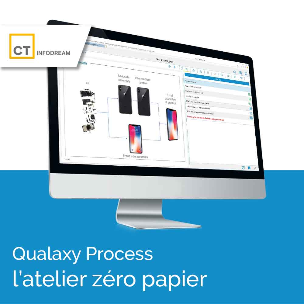 Solutions industrie 4.0. ; Qualaxy Process : l'atelier zéro papier par CT INFODREAM.