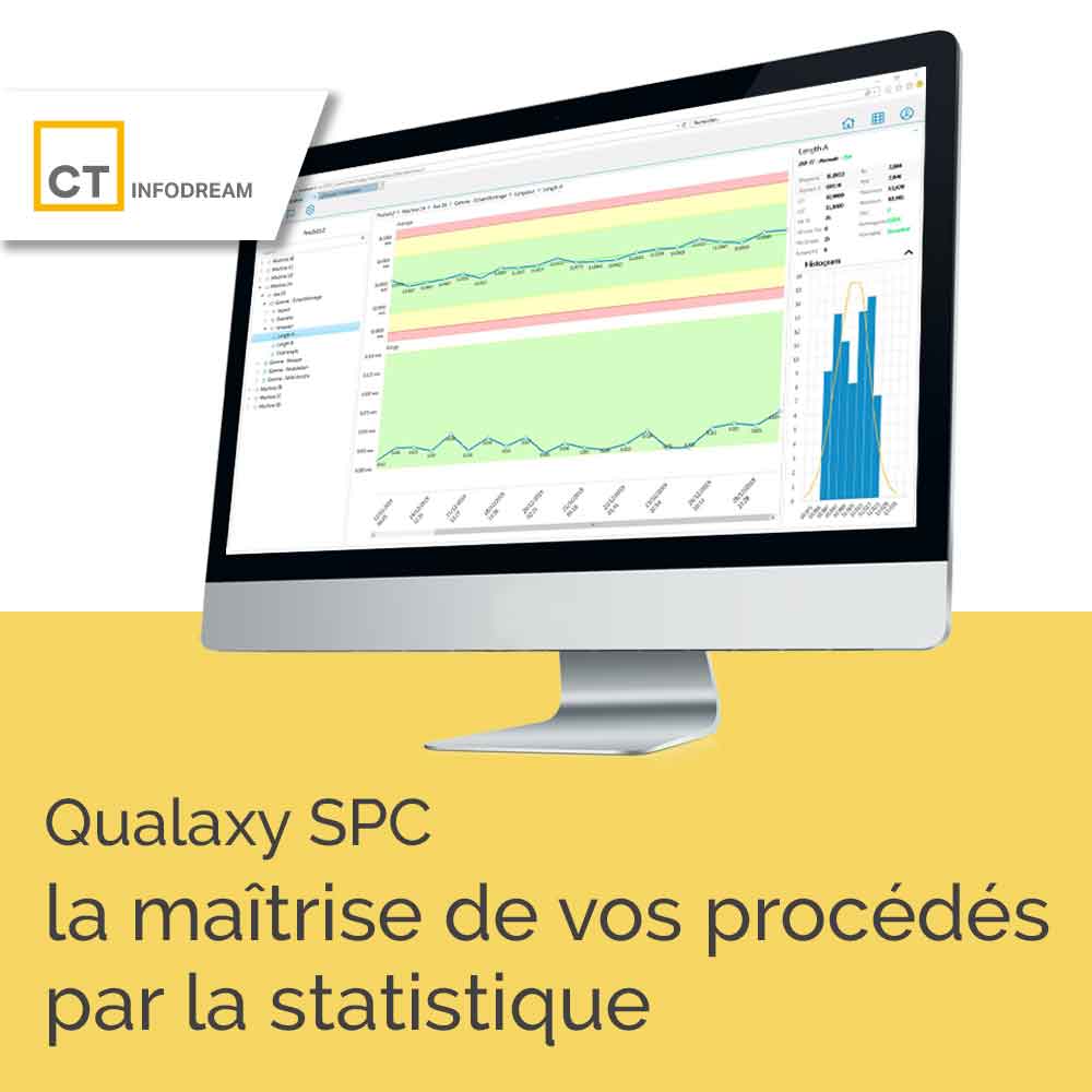 Solutions industrie 4.0. Qualaxy SPC ; analyse SPC temps réel.