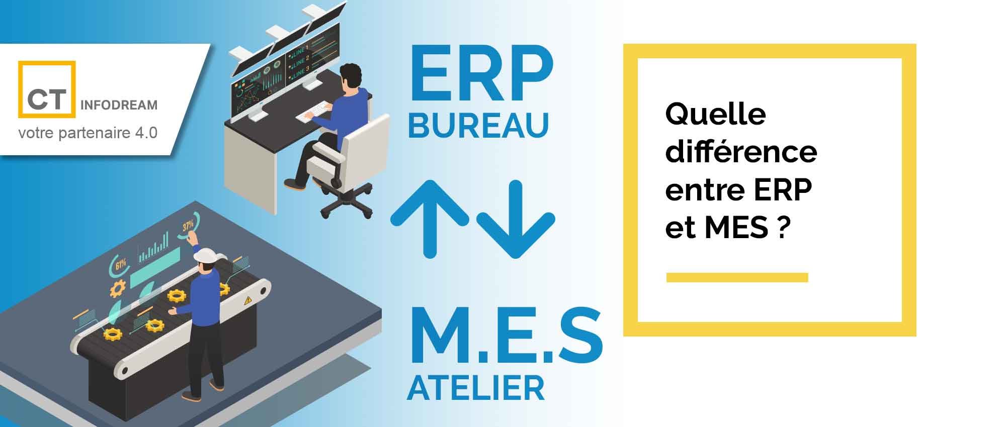 Quelle différence entre MES et ERP ? Ils sont complémentaires et échangent les données de production